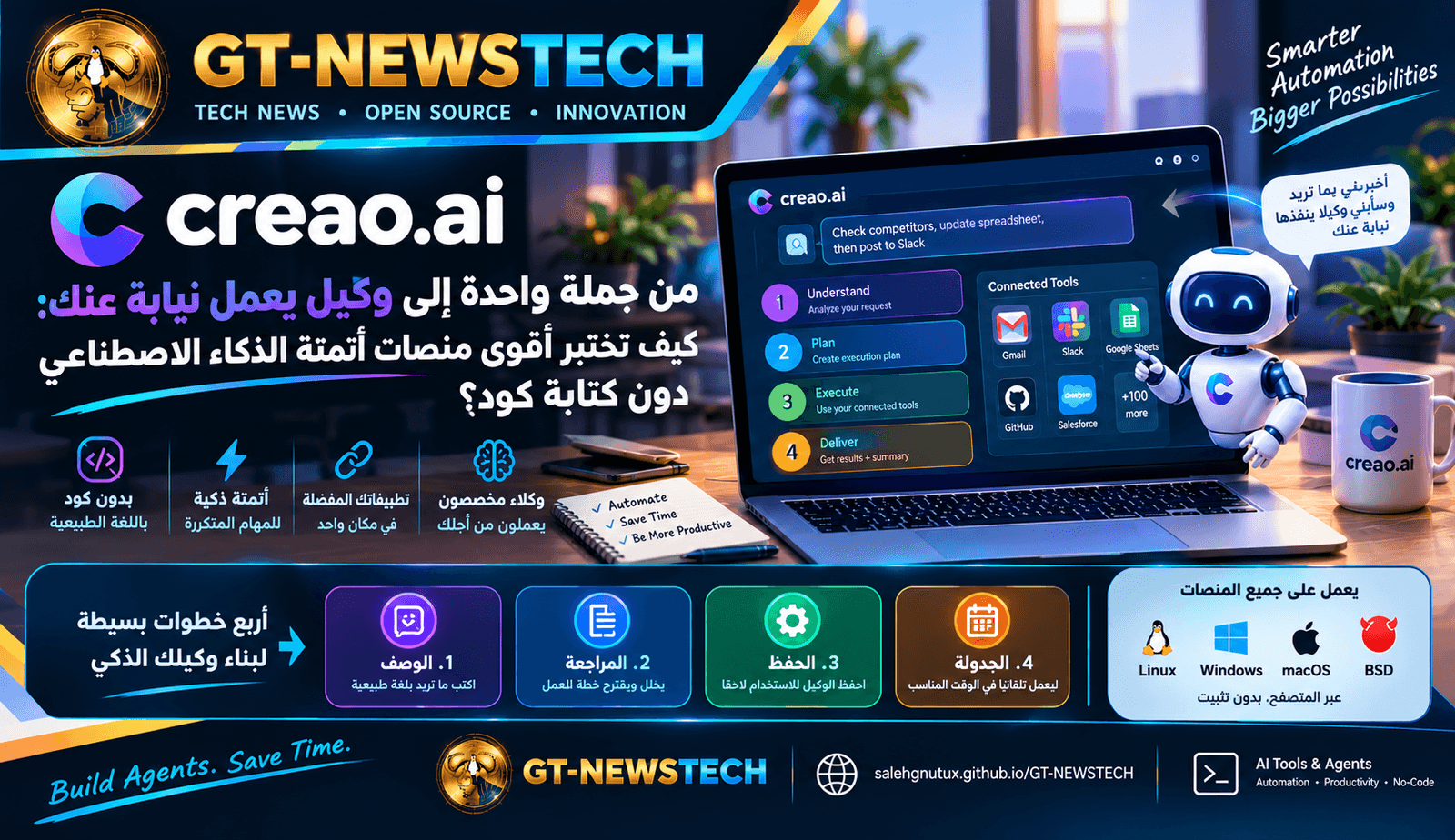 من جملة واحدة إلى وكيل يعمل نيابة عنك: كيف تختبر أقوى منصات أتمتة الذكاء الاصطناعي دون كتابة كود؟