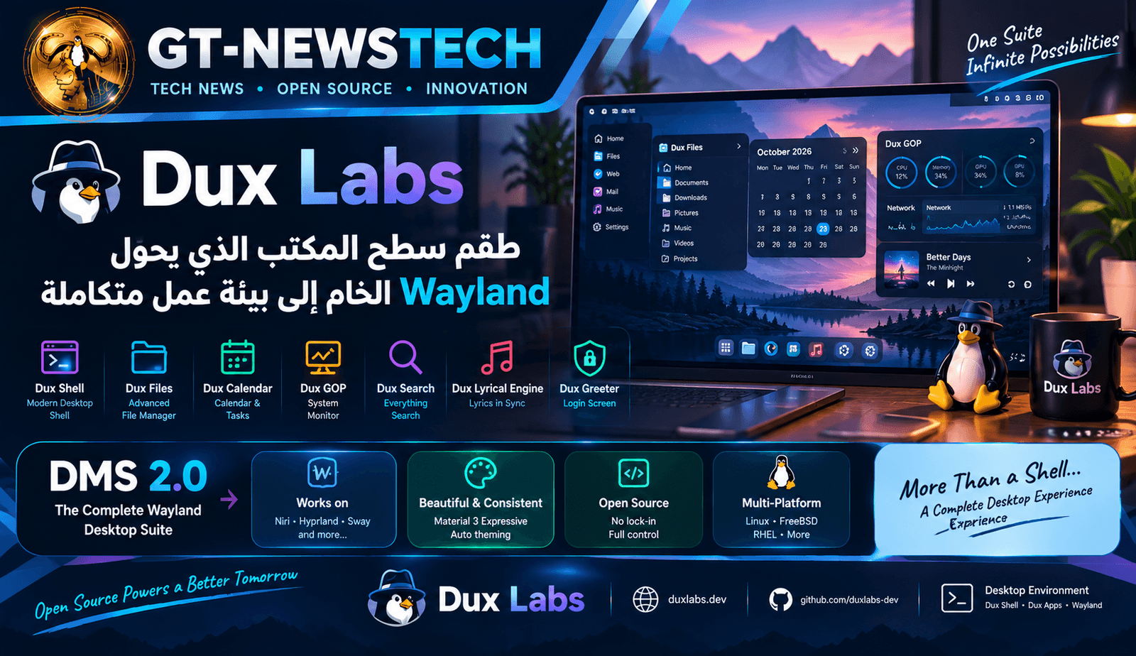 Dux Labs: طقم سطح المكتب الذي يحول Wayland الخام إلى بيئة عمل متكاملة