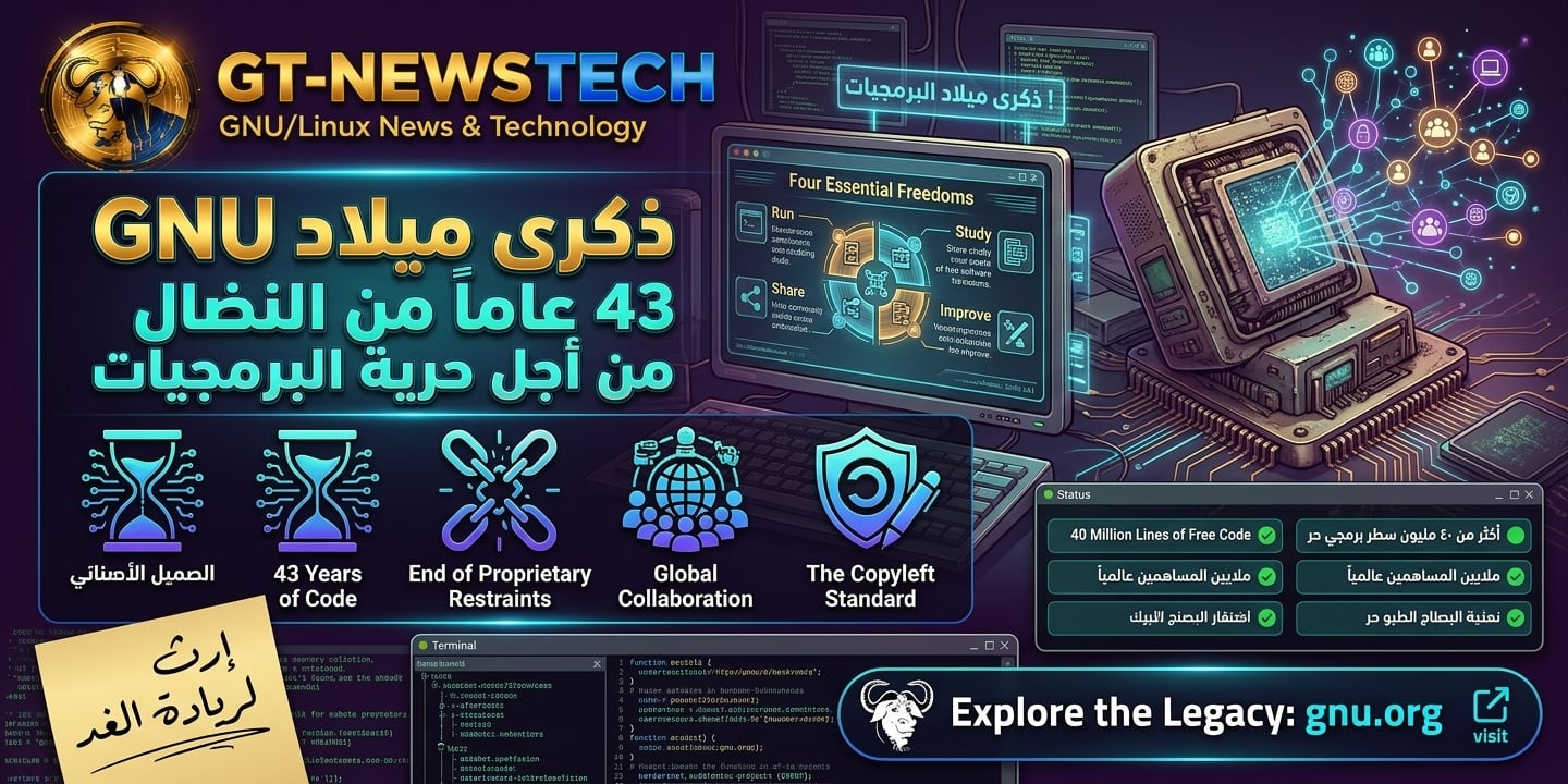 ذكرى ميلاد GNU: 43 عاماً من النضال من أجل حرية البرمجيات