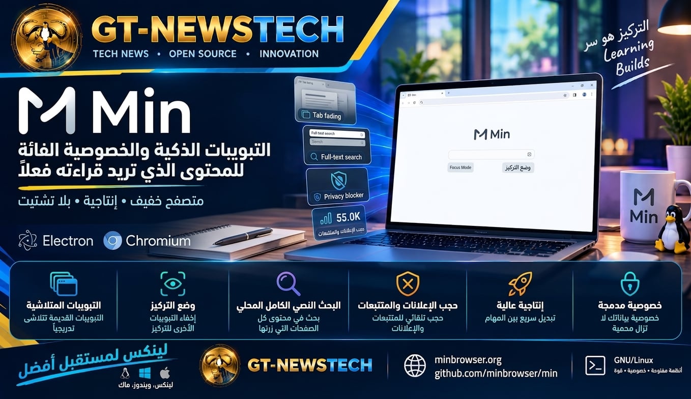 Min: المتصفح البسيط الذي يضع التركيز والخصوصية فوق كل شيء