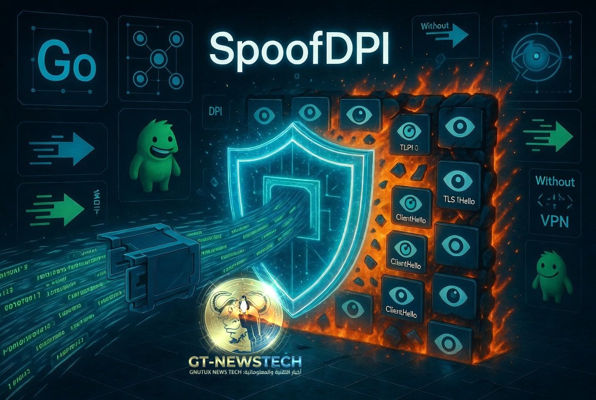 SpoofDPI: أداة مفتوحة المصدر لتجاوز الرقابة بتفتيت حزم TLS دون إبطاء الإنترنت