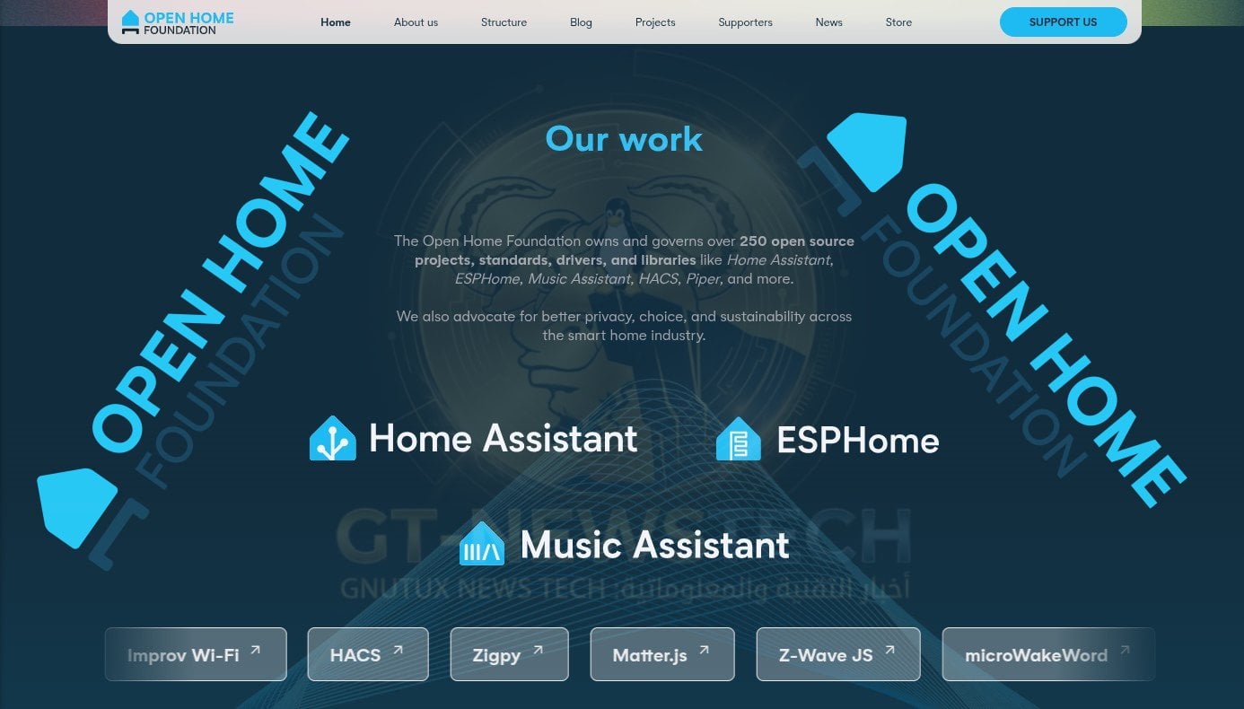 Open Home Foundation: المؤسسة التي تحمي خصوصية المنازل الذكية وتدعم Home Assistant