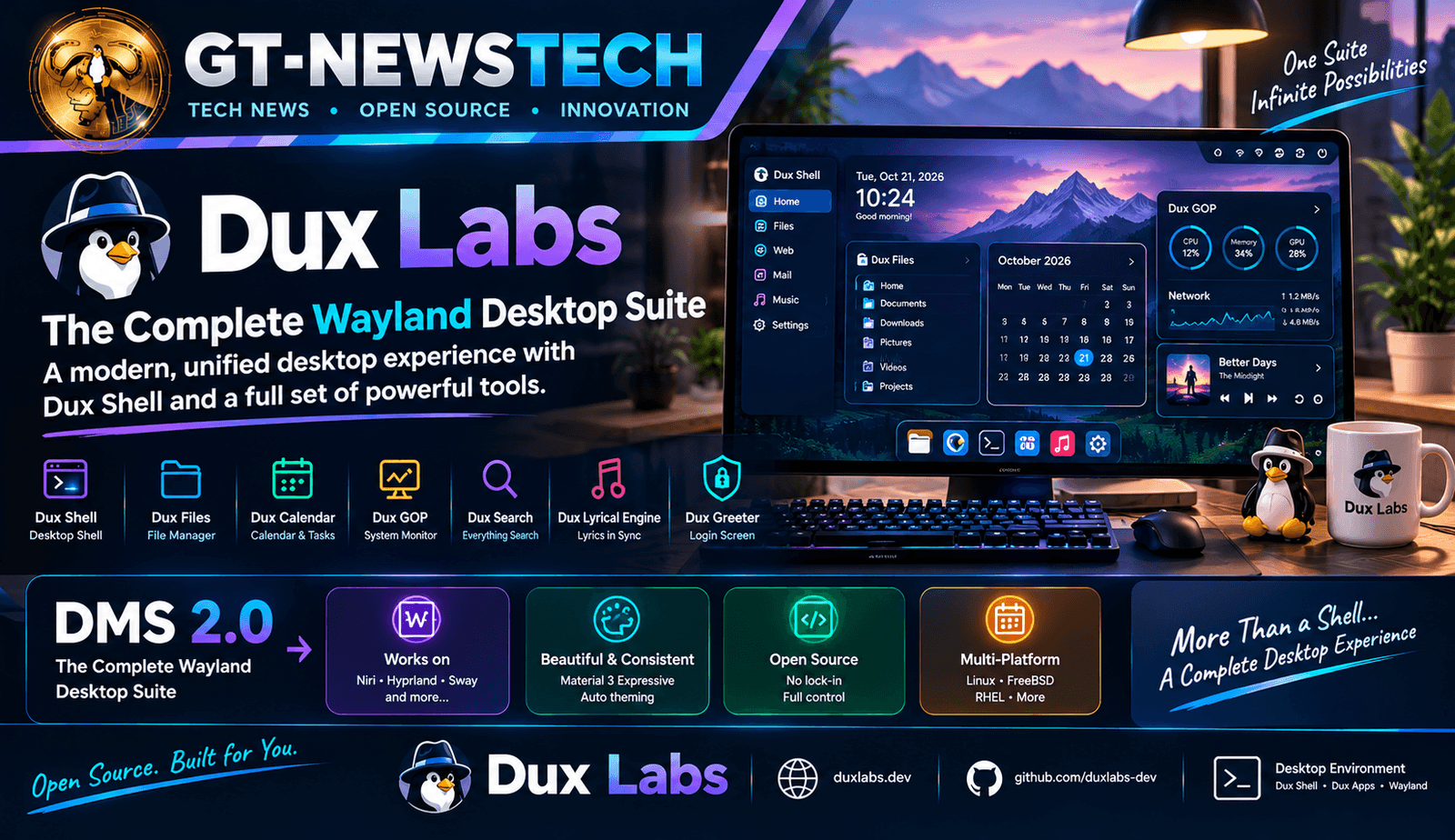 Dux Labs: The Desktop Suite That Turns Raw Wayland into a Complete Work Environment