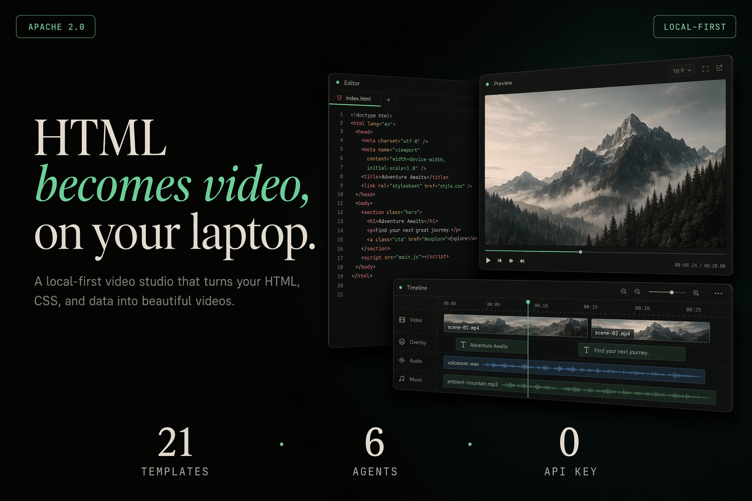 html-video: Open Source Project That Turns Any Article or Link into Professional AI Video