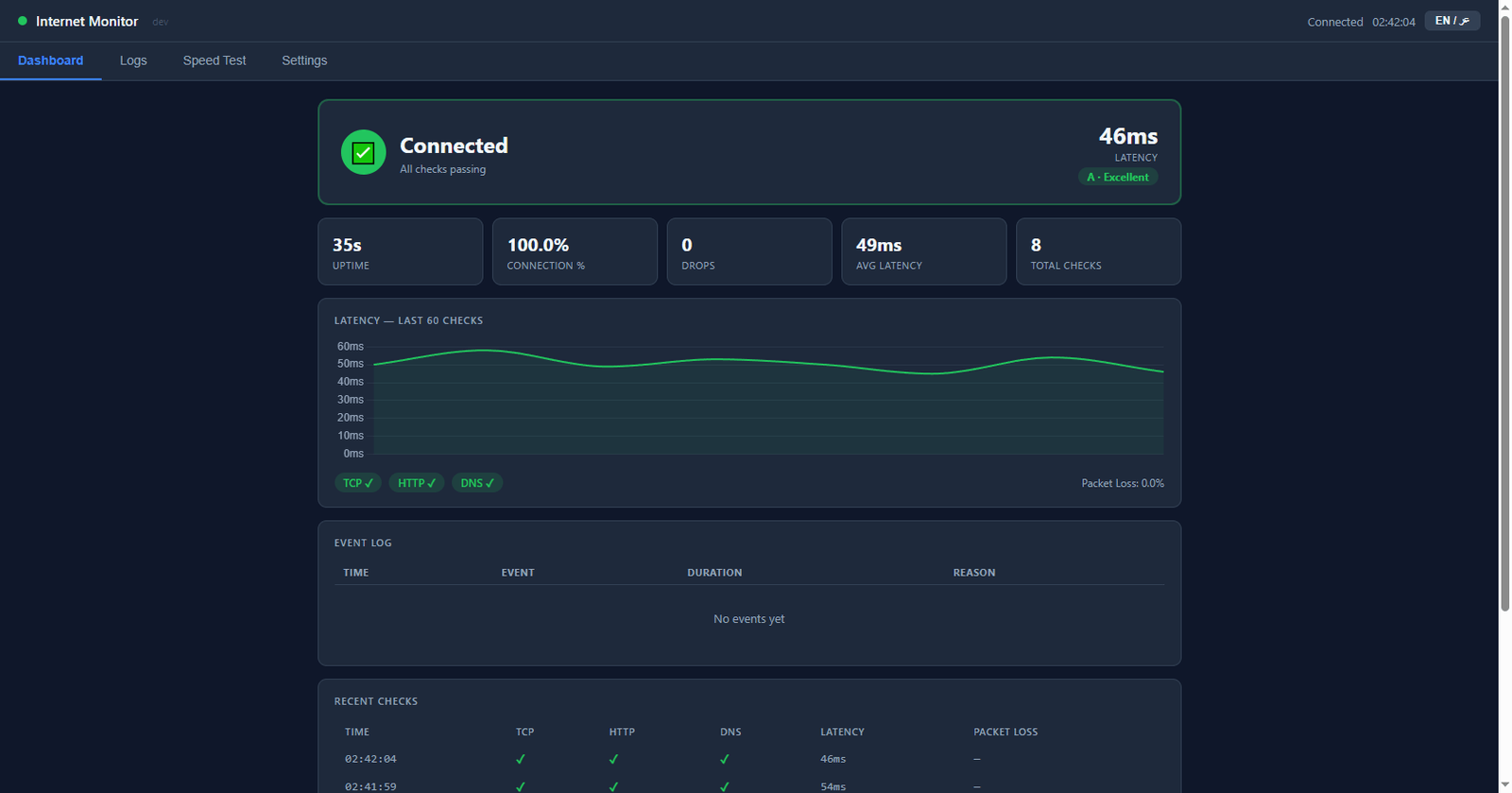 Internet Monitor: Open Source Tool That Tracks Your Connection 24/7 and Logs Every Outage