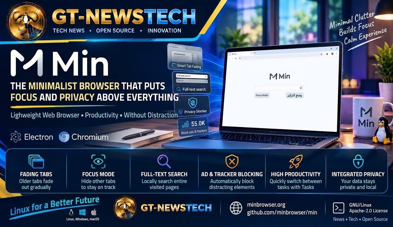Min: The Minimalist Browser That Puts Focus and Privacy Above Everything