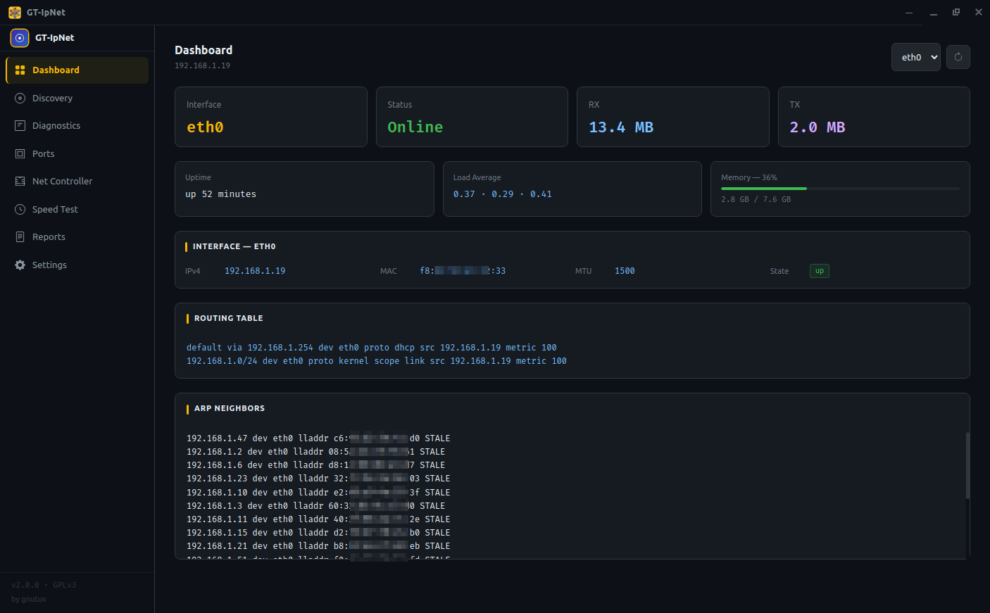 GT-IPNET Project: Integrated Graphical Interface for Linux Networking Tools