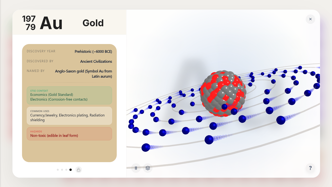 Zperiod: Interactive 3D Periodic Table with 118 Elements and Integrated Chemistry Tools